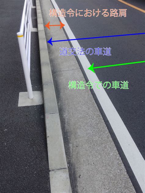 車道口|車道（車線等によって構成される道路の部分）